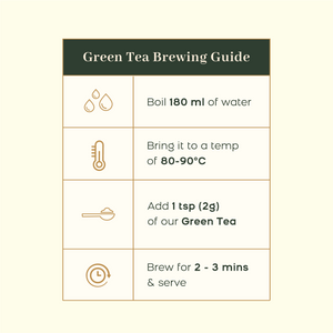 
                  
                    Pack of Assorted Green Teas
                  
                