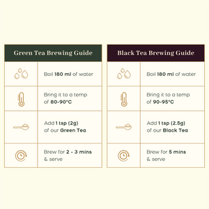 
                  
                    Assorted Tea Sampler
                  
                
