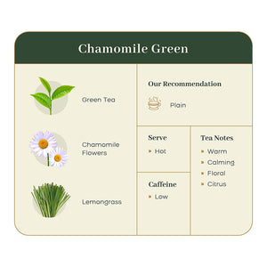 
                  
                    Everyday Wellness Tea
                  
                