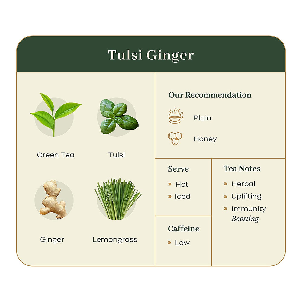 
                  
                    Tulsi Ginger | Tea Bag
                  
                