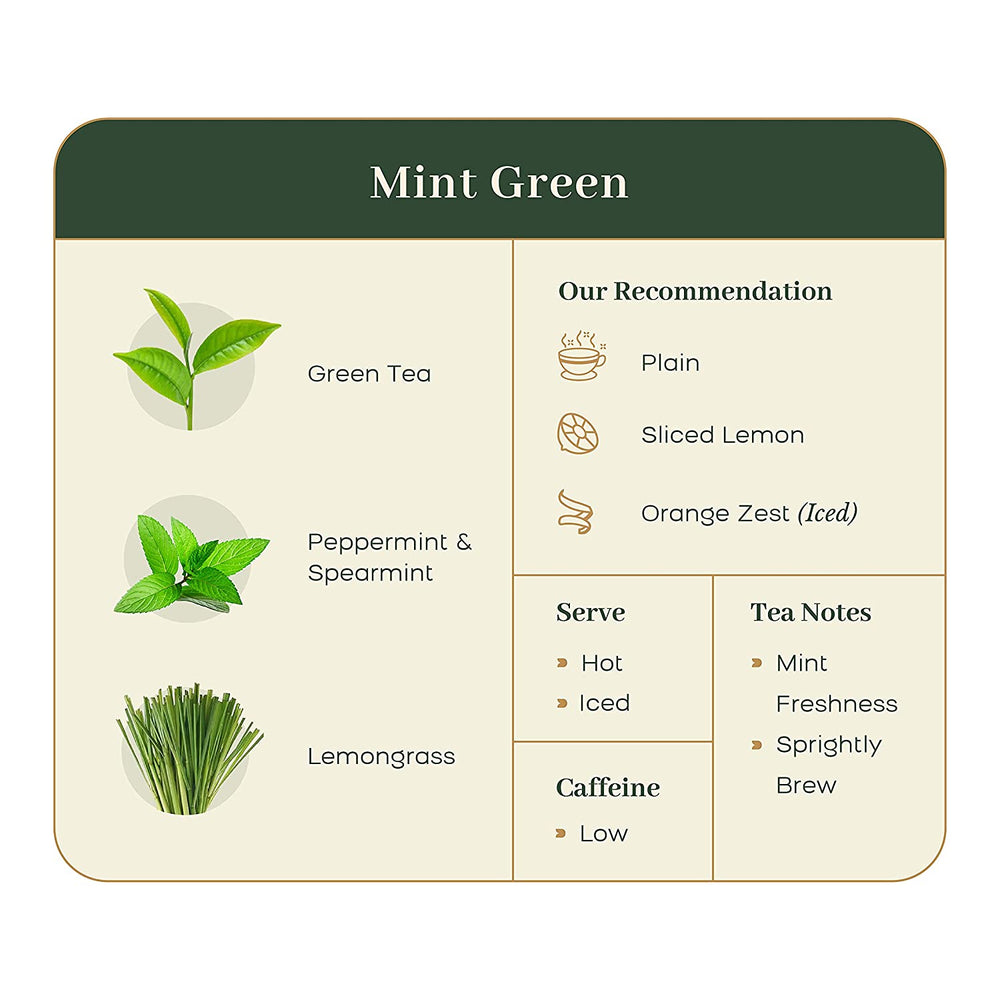 
                  
                    Pack of Assorted Green Teas
                  
                