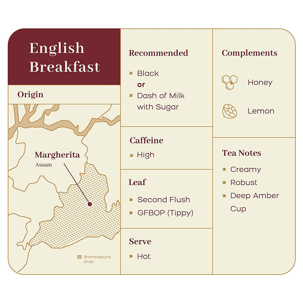 
                  
                    Pack of Re-energizing Teas
                  
                