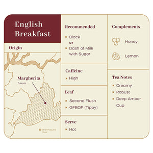 
                  
                    Pack of Re-energizing Teas
                  
                