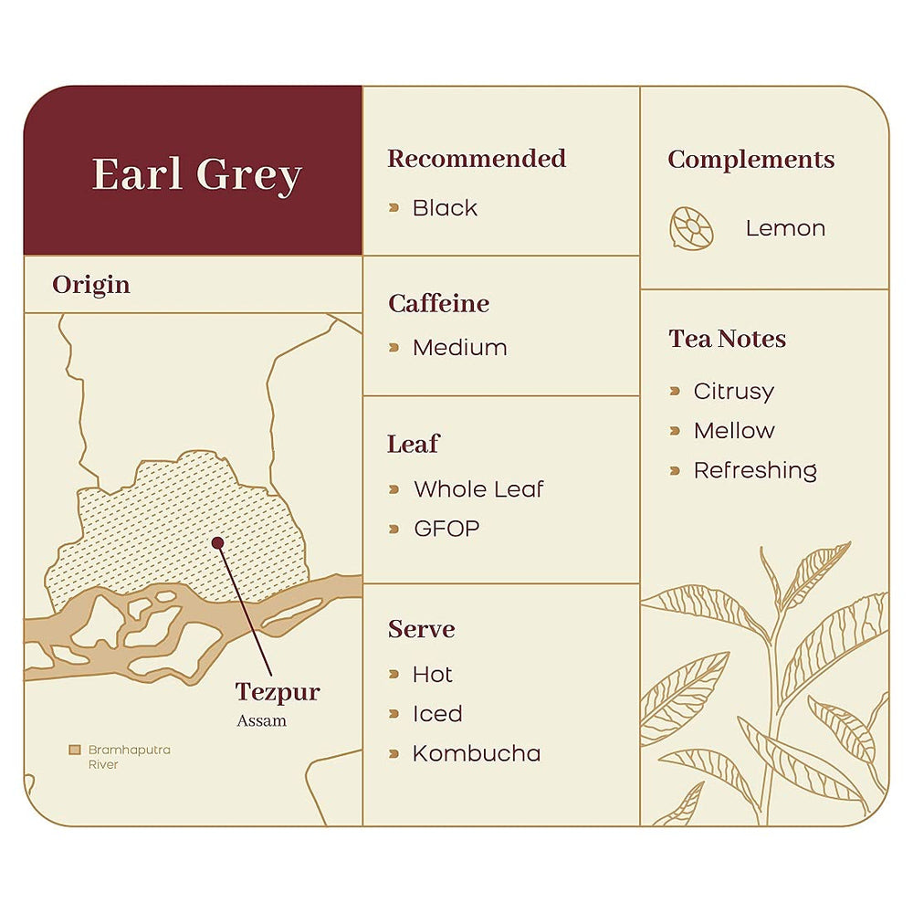 
                  
                    Pack of Re-energizing Teas
                  
                