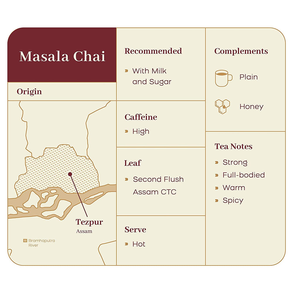 
                  
                    Indian Masala Chai Offer Pack
                  
                