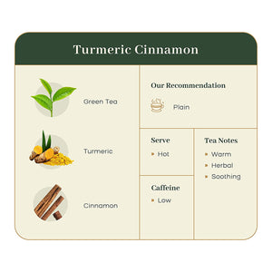 
                  
                    Pack of Assorted Green Teas
                  
                