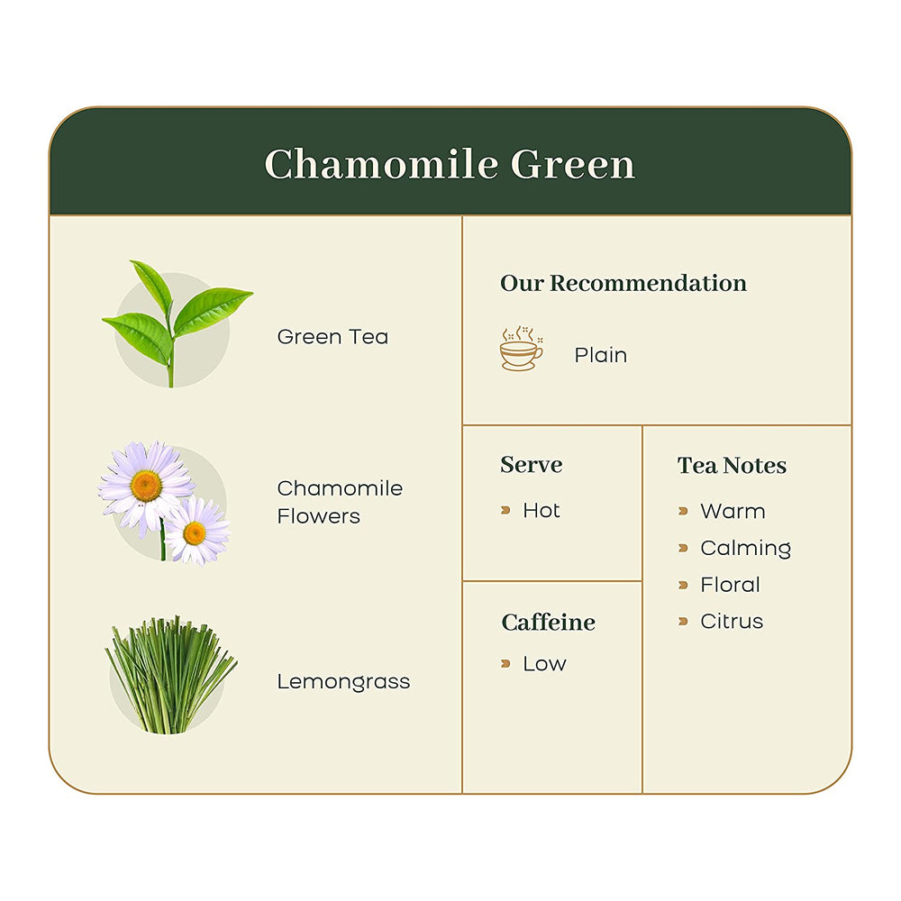 
                  
                    Chamomile Green Tea
                  
                