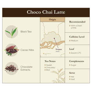
                  
                    Choco Chai Latte
                  
                