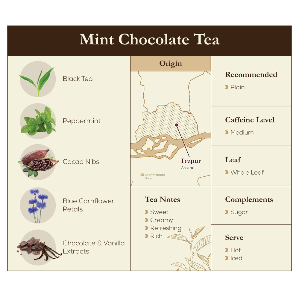 
                  
                    Mint Chocolate Tea
                  
                