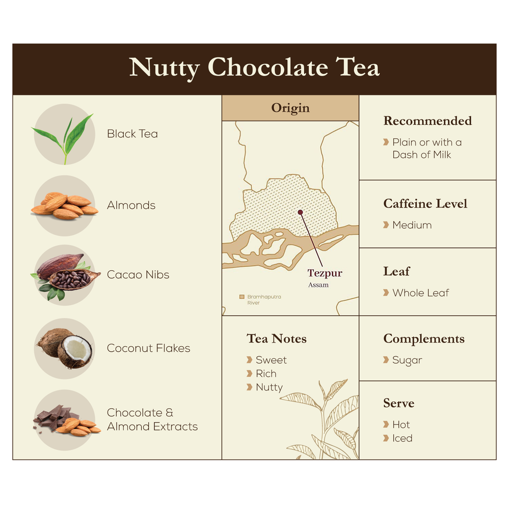 
                  
                    Nutty Chocolate Tea
                  
                