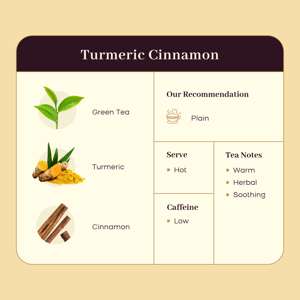 
                  
                    Turmeric Cinnamon Tea
                  
                