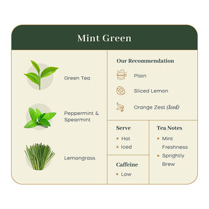 
                  
                    Everyday Wellness Tea
                  
                