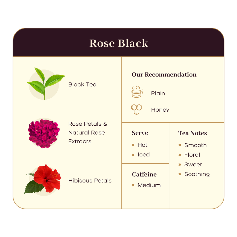 
                  
                    Pack of Calming Teas
                  
                